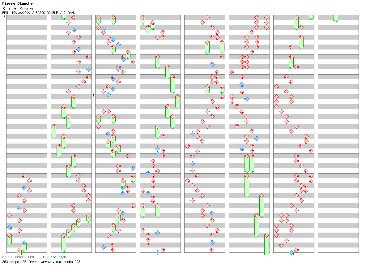 Stolen Memory / 8 / BASIC