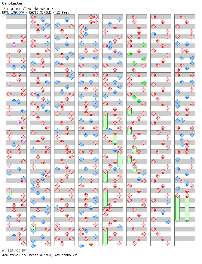 Disconnected Hardkore / 4 / BASIC