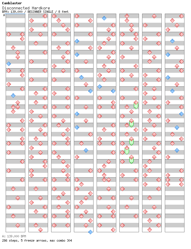 Disconnected Hardkore / 4 / BEGINNER