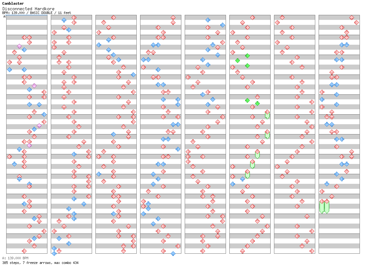 Disconnected Hardkore / 8 / BASIC