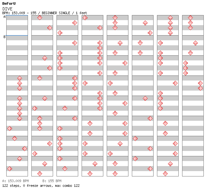 DIVE / 4 / BEGINNER