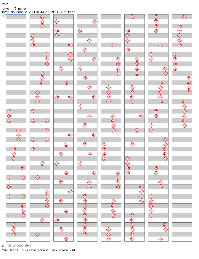 over there / 4 / BEGINNER