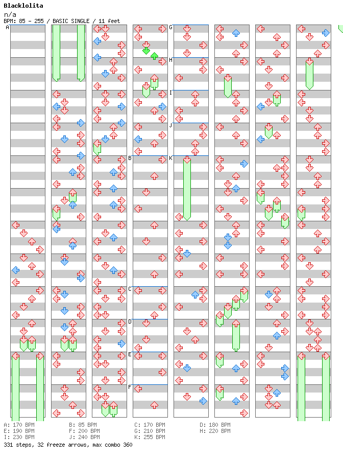 n_a / 4 / BASIC