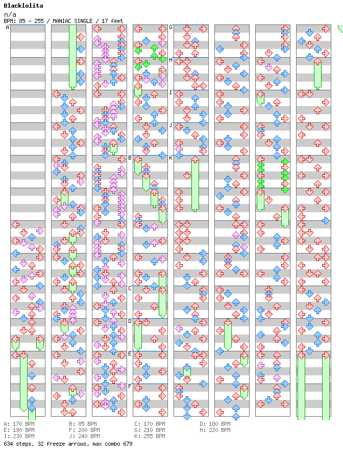 n_a / 4 / MANIAC