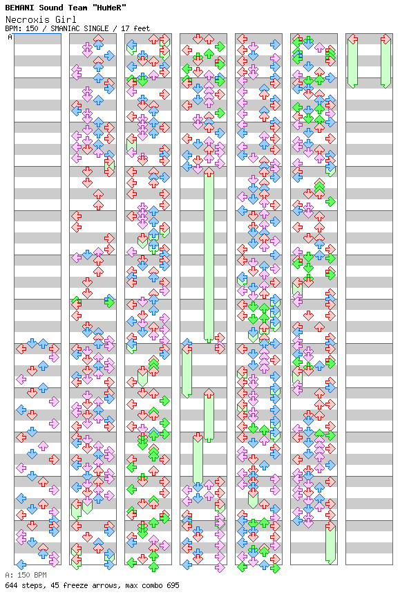 Necroxis Girl / 4 / SMANIAC