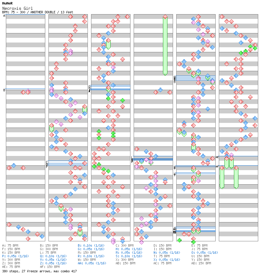 Necroxis Girl / 8 / ANOTHER