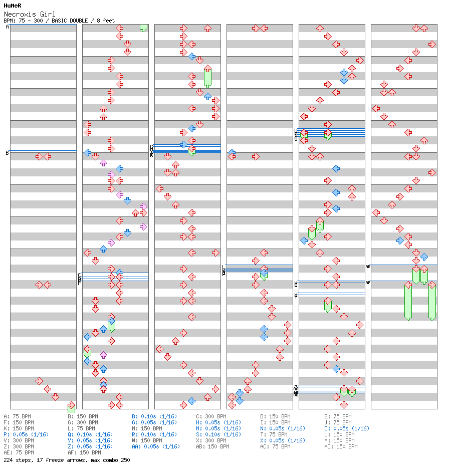 Necroxis Girl / 8 / BASIC