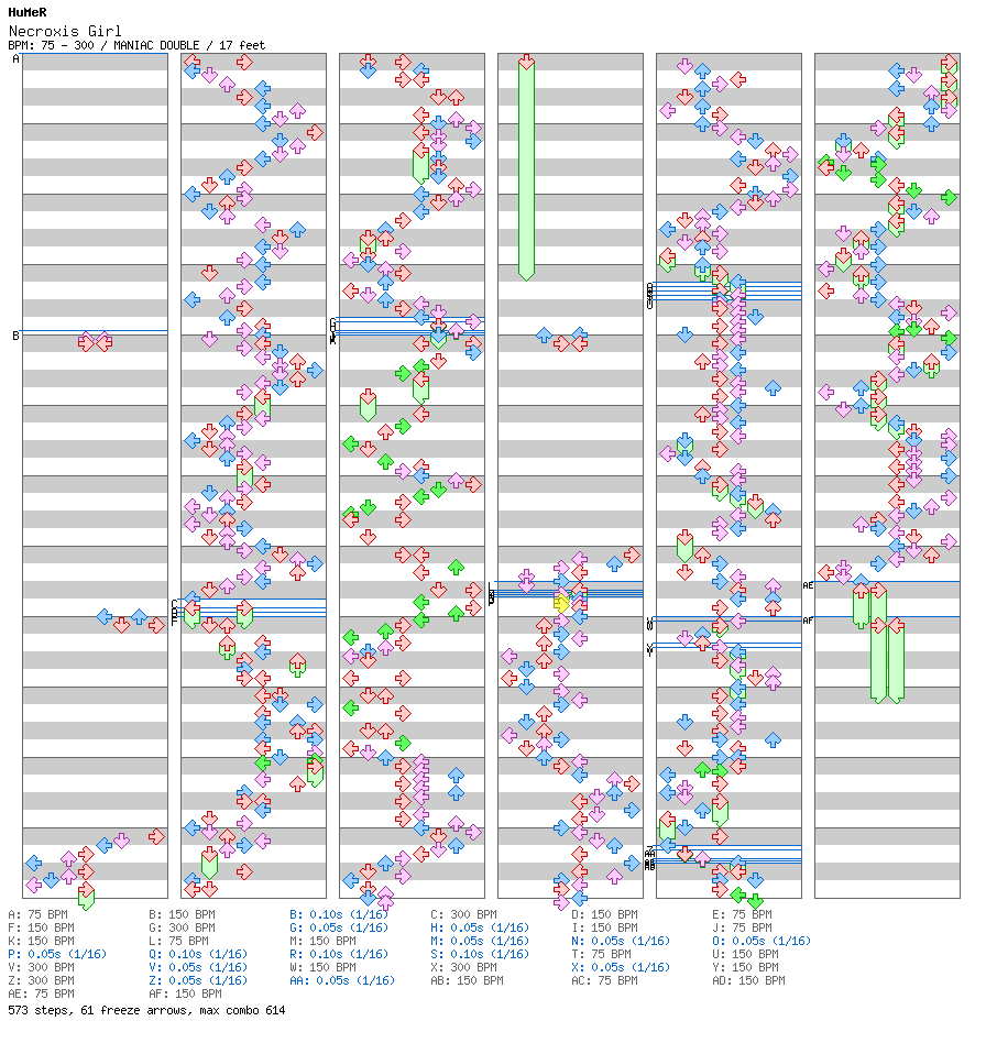Necroxis Girl / 8 / MANIAC