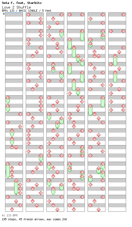 Love 2 Shuffle / 4 / BASIC
