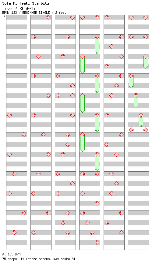 Love 2 Shuffle / 4 / BEGINNER