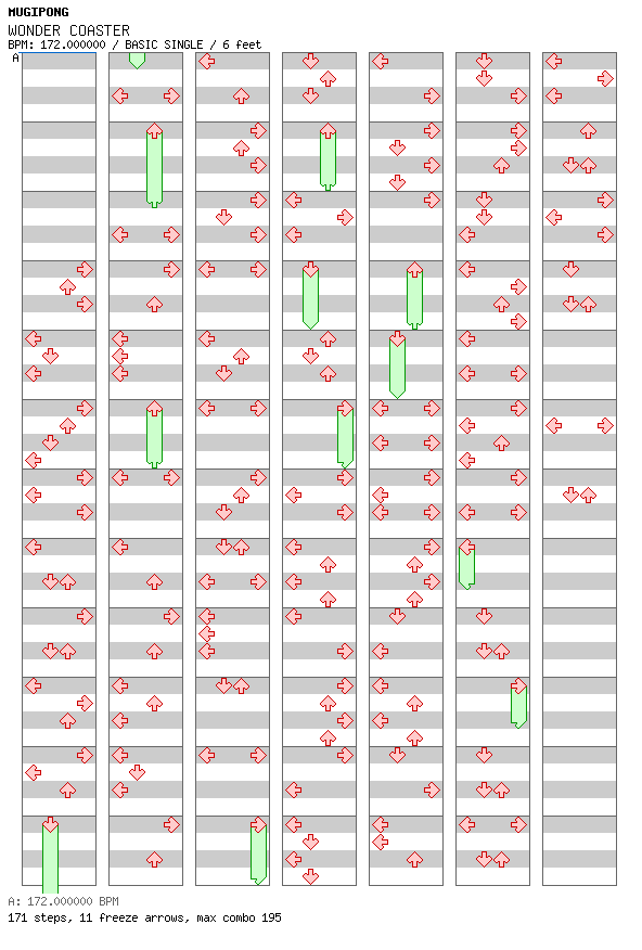 WONDER COASTER / 4 / BASIC