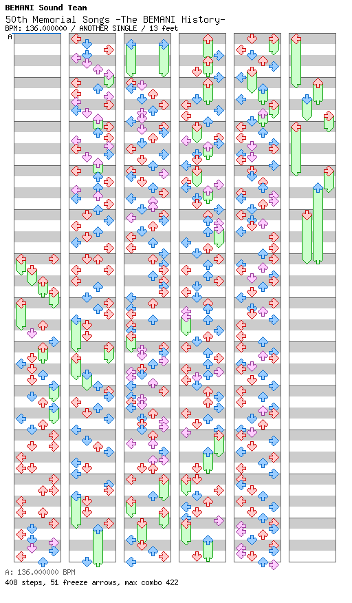 50th Memorial Songs -The BEMANI History- / 4 / ANOTHER