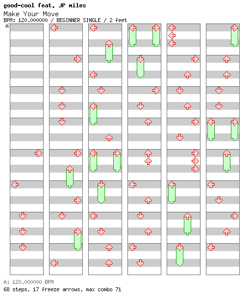 Make Your Move / 4 / BEGINNER