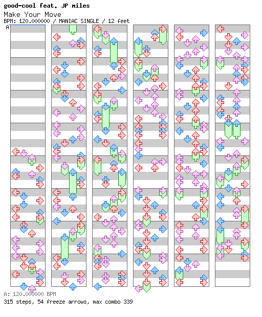 Make Your Move / 4 / MANIAC