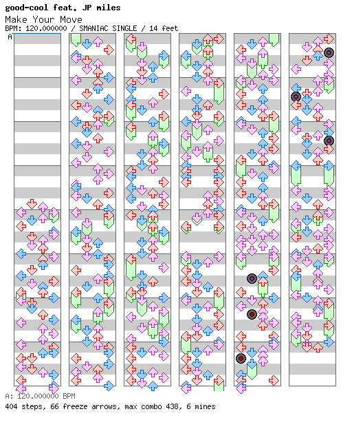 Make Your Move / 4 / SMANIAC