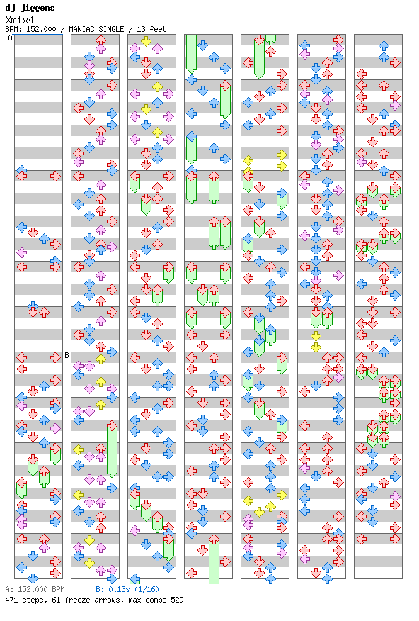 Xmix4 (Linear Momentum) / 4 / MANIAC