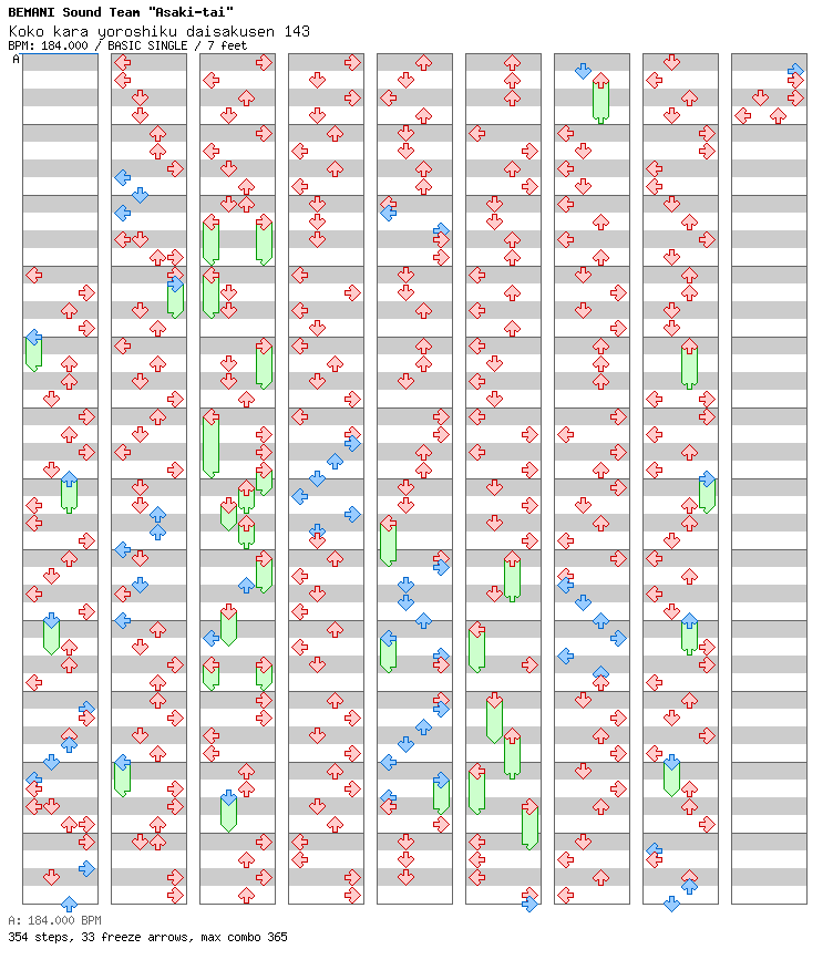 Koko kara yoroshiku daisakusen 143 / 4 / BASIC