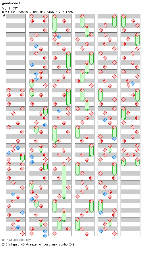 VJ ARMY / 4 / ANOTHER