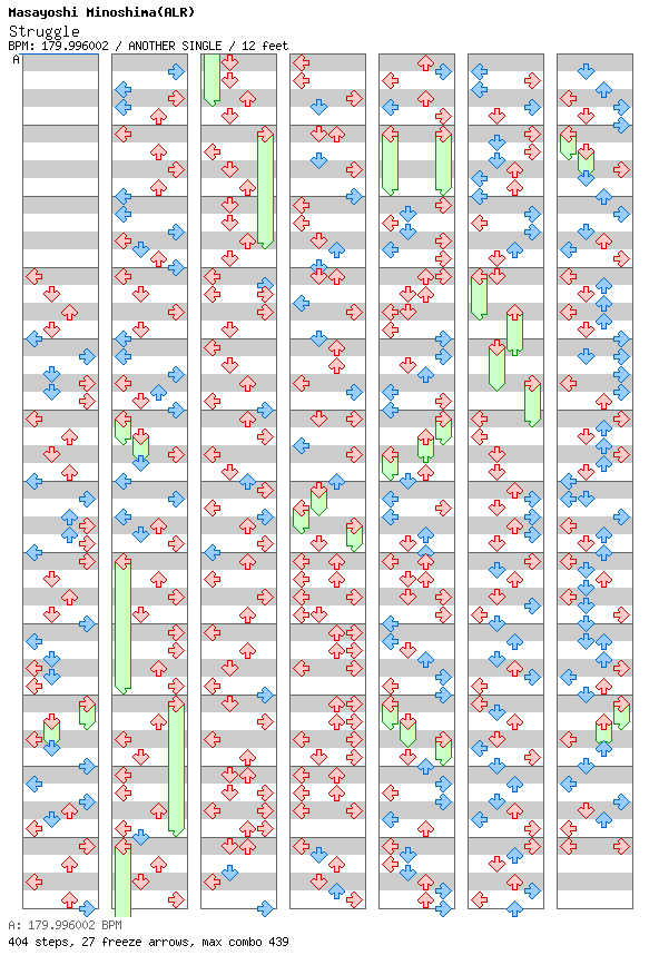 Struggle / 4 / ANOTHER