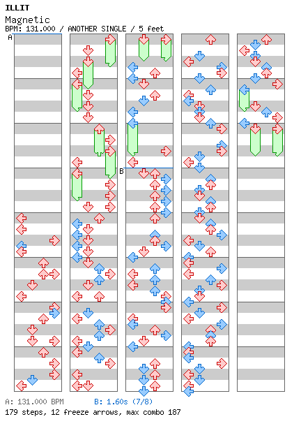 Magnetic / 4 / ANOTHER