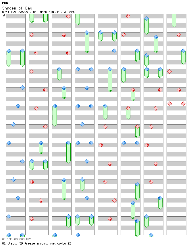 Shades of Day / 4 / BEGINNER