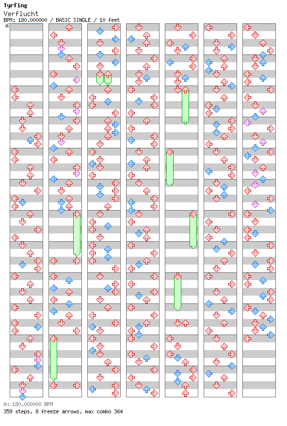 Verflucht / 4 / BASIC