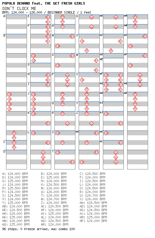 Don't Clock Me / 4 / BEGINNER