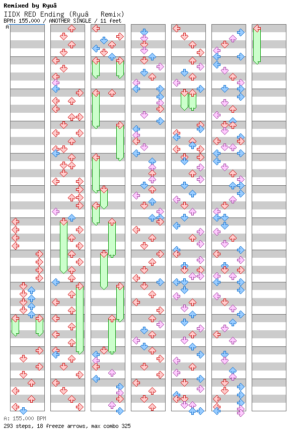 IIDX RED Ending (Ryu Remix) / 4 / ANOTHER