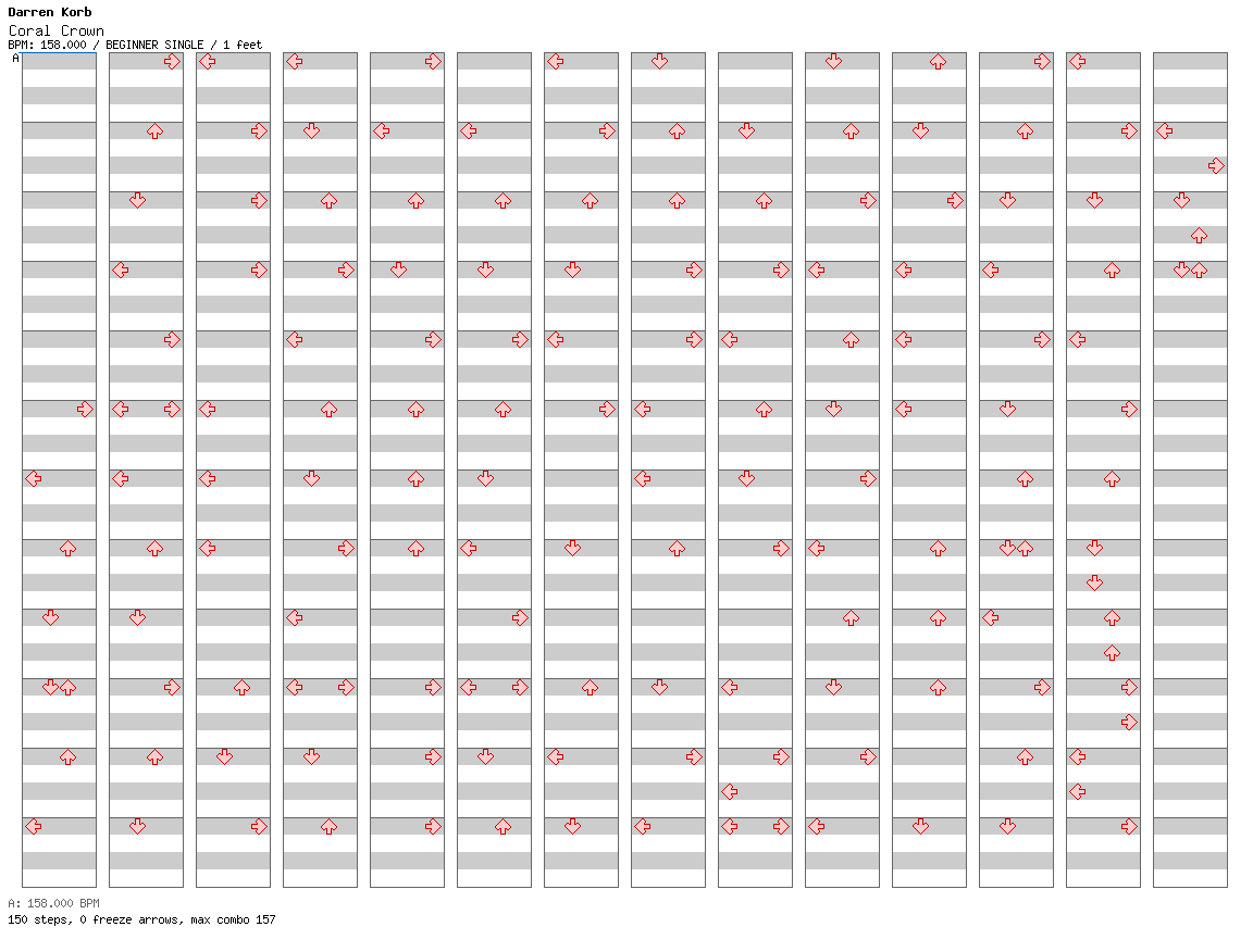 Coral Crown / 4 / BEGINNER