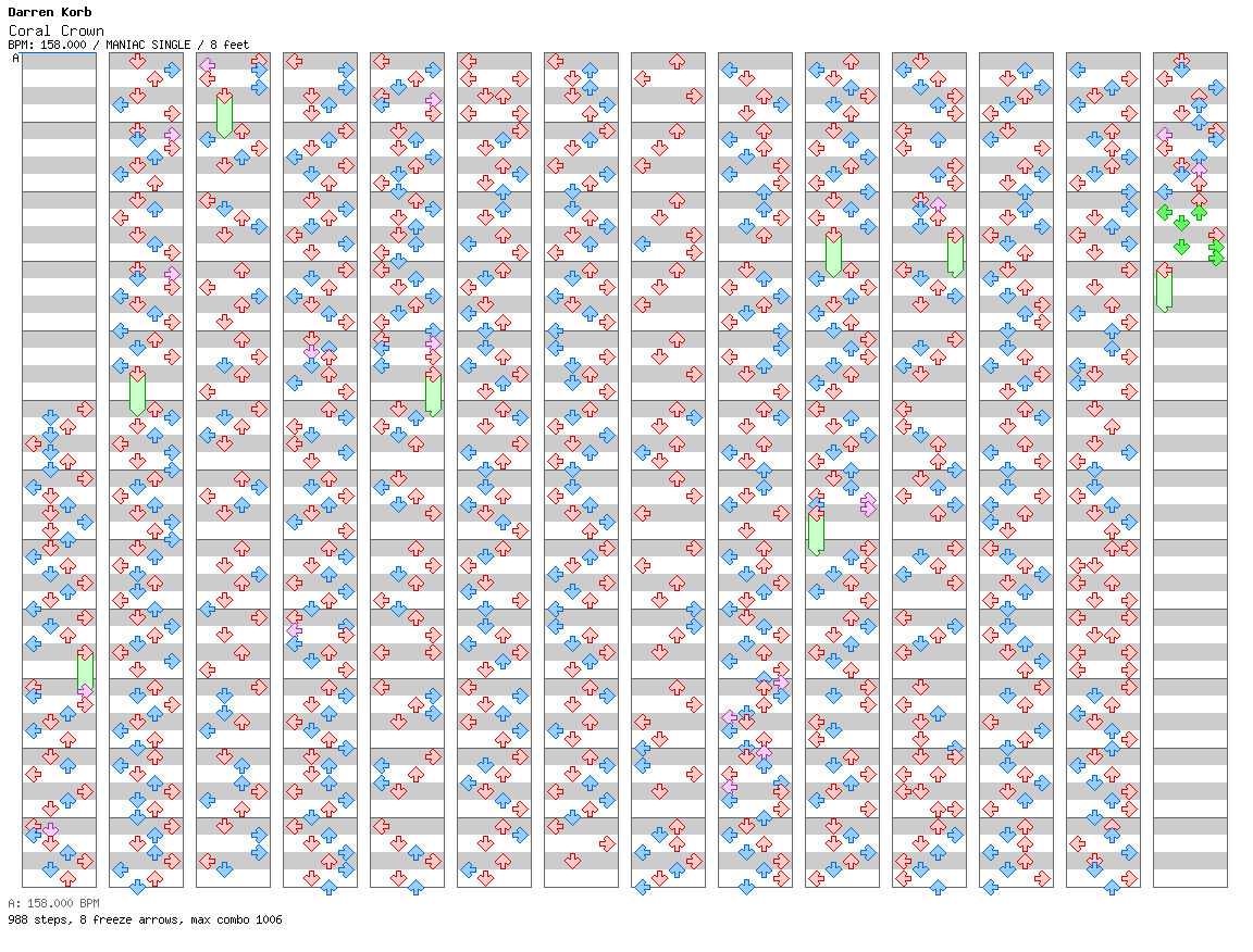 Coral Crown / 4 / MANIAC