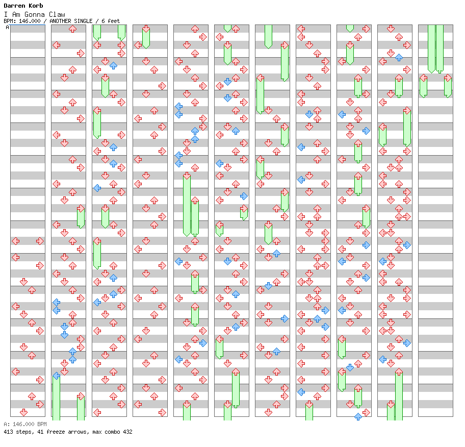 I Am Gonna Claw (Out Your Eyes Then Drown You To Death) / 4 / ANOTHER