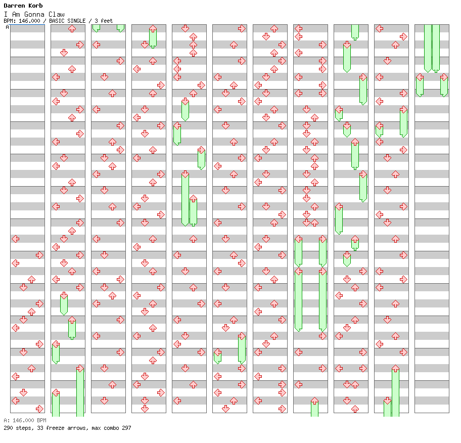 I Am Gonna Claw (Out Your Eyes Then Drown You To Death) / 4 / BASIC