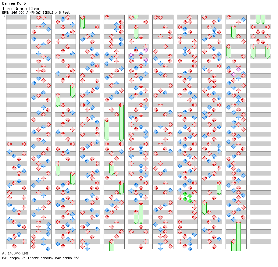 I Am Gonna Claw (Out Your Eyes Then Drown You To Death) / 4 / MANIAC