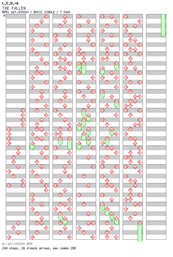 THE FALLEN / 4 / BASIC