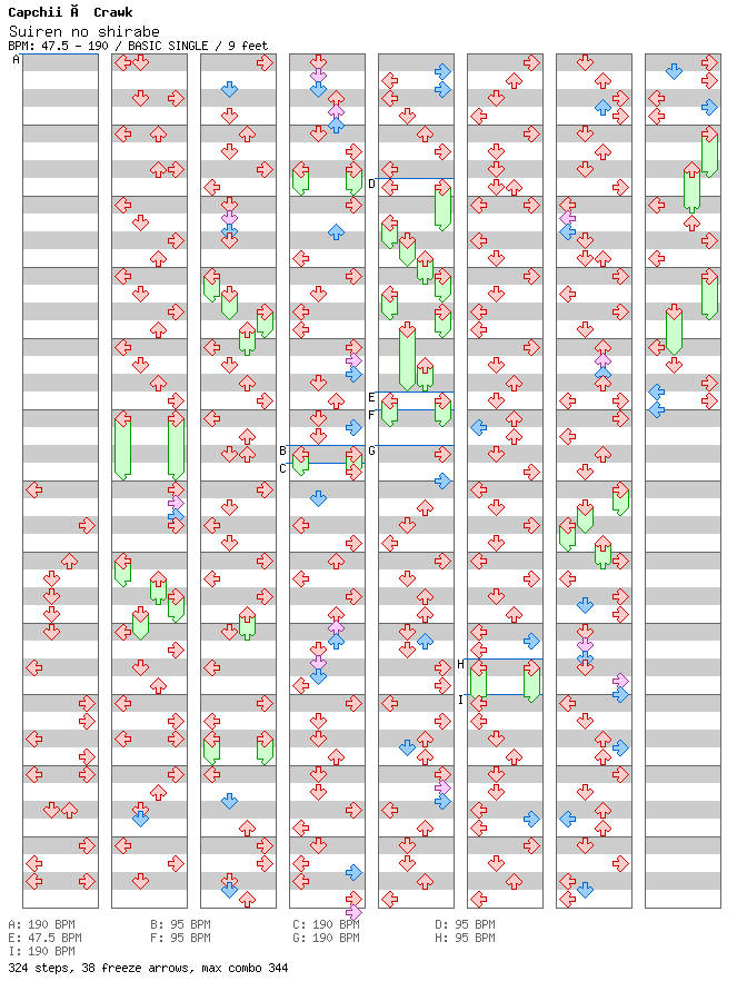 Suiren no shirabe / 4 / BASIC