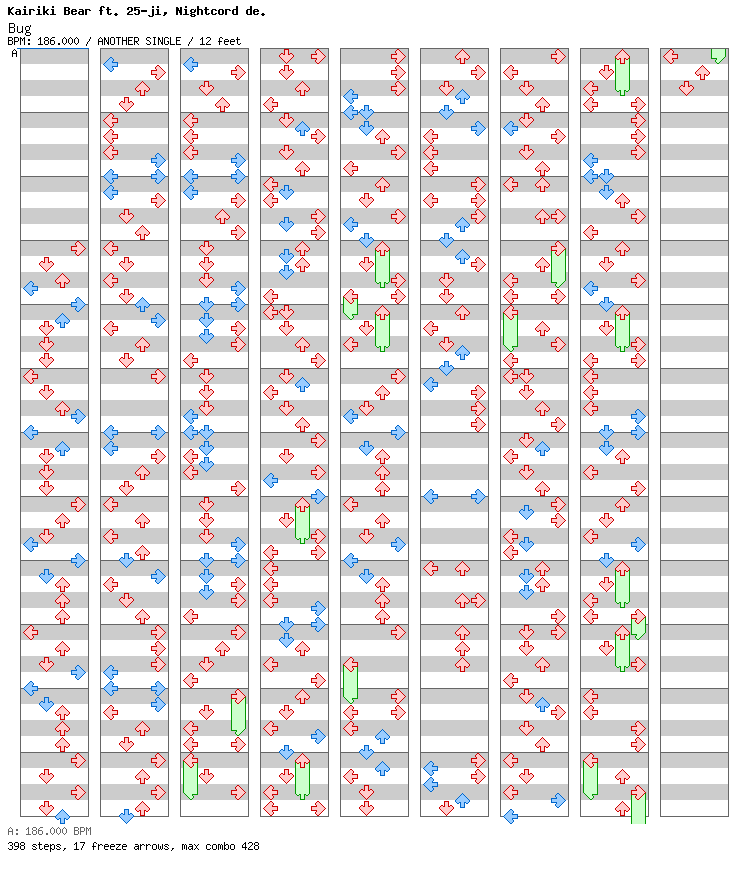 Bug / 4 / ANOTHER