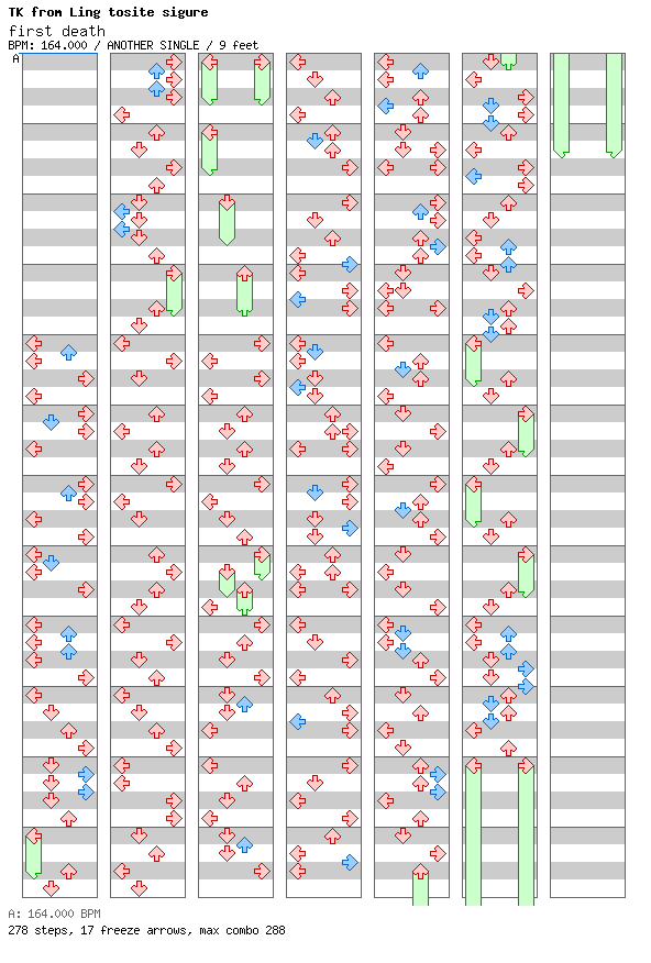 first death / 4 / ANOTHER