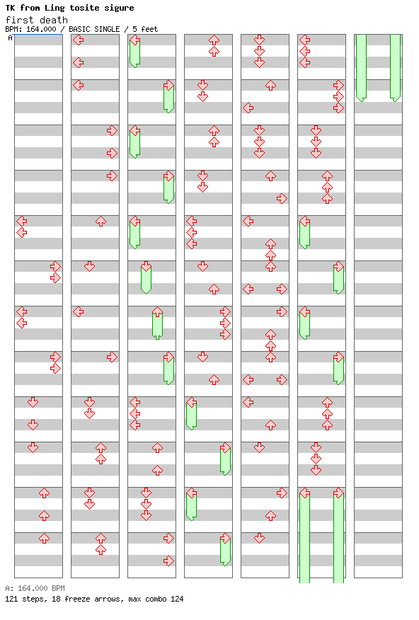 first death / 4 / BASIC