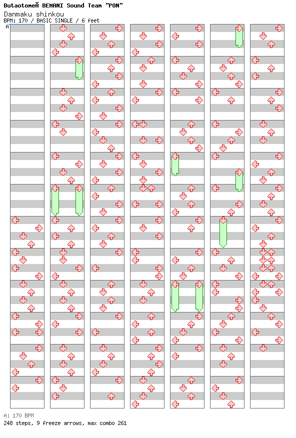 Danmaku shinkou / 4 / BASIC