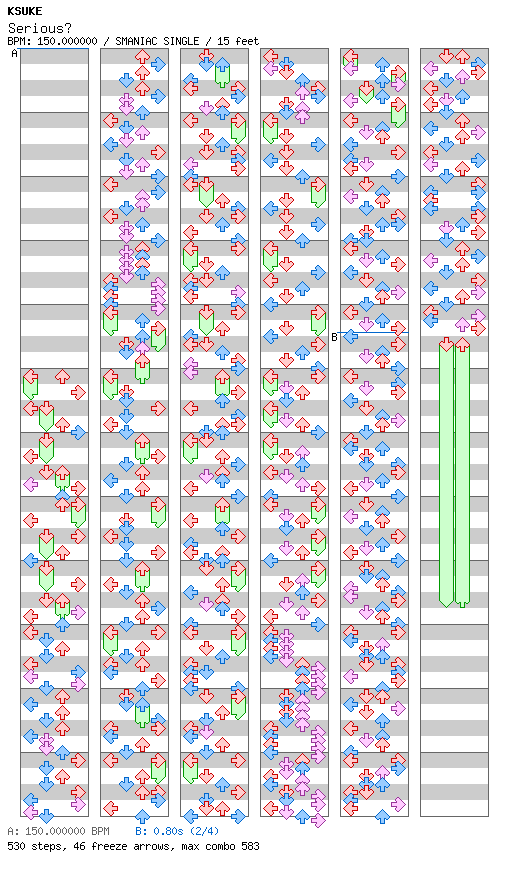 Serious / 4 / SMANIAC