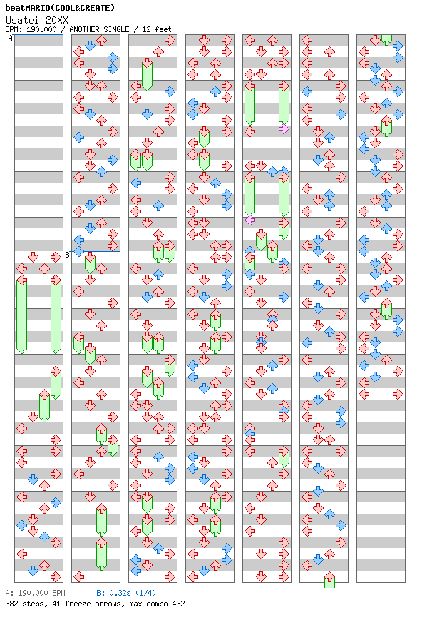 Usatei 20XX / 4 / ANOTHER