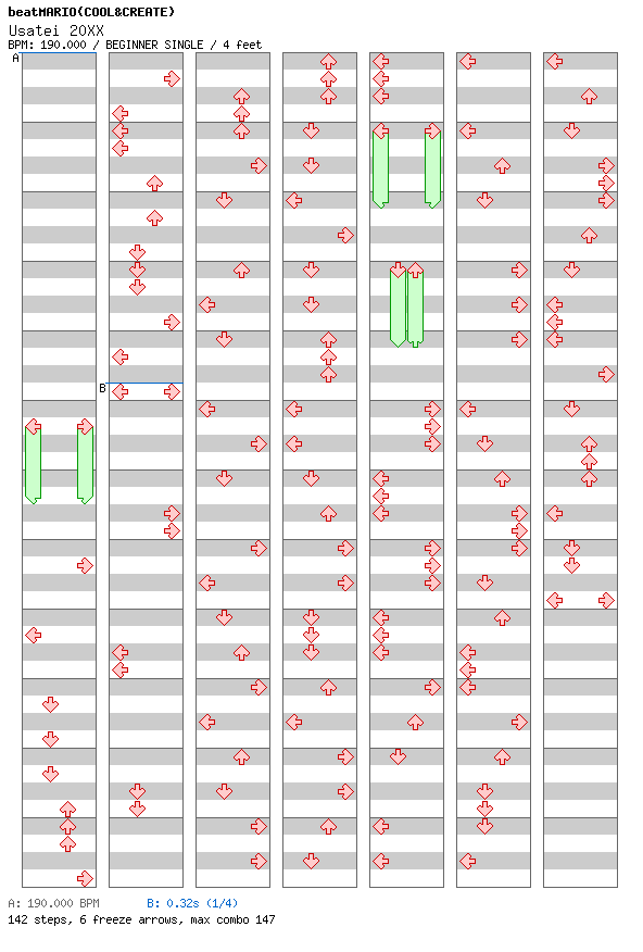 Usatei 20XX / 4 / BEGINNER
