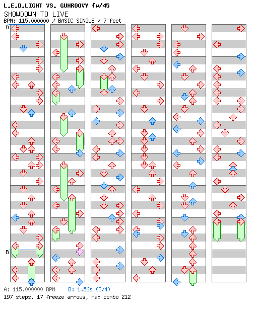 SHOWDOWN TO LIVE / 4 / BASIC