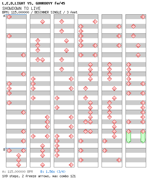 SHOWDOWN TO LIVE / 4 / BEGINNER