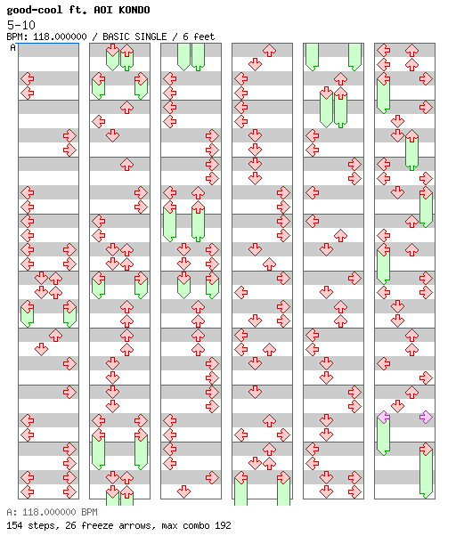 5-10 / 4 / BASIC