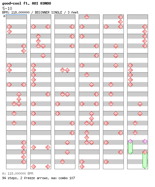 5-10 / 4 / BEGINNER