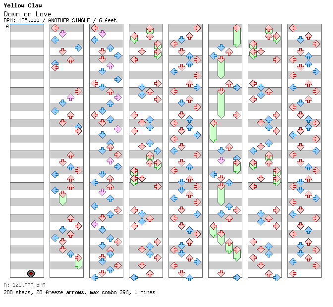 Down on love / 4 / ANOTHER