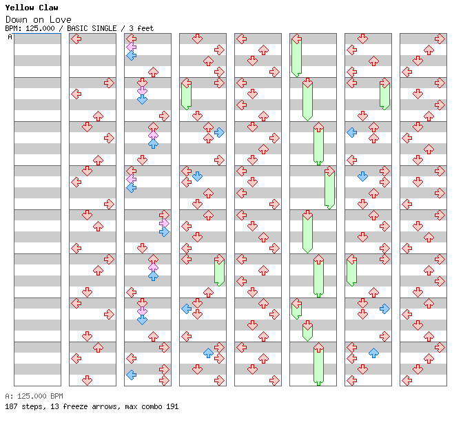 Down on love / 4 / BASIC