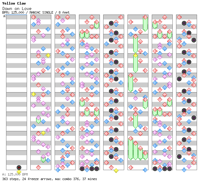 Down on love / 4 / MANIAC