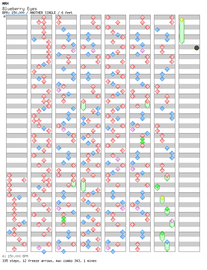 Blueberry Eyes / 4 / ANOTHER